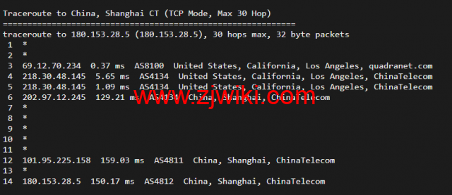 搬瓦工：DC2 QNET（USCA_2）美国洛杉矶 QuadraNet 机房，简单测评