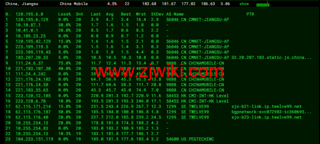 raksmart：美国圣何塞（硅谷）机房裸机云，CN2线路，机器性能/流媒体/线路等测评数据分享