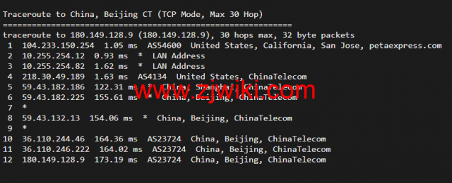 raksmart：美国圣何塞（硅谷）机房裸机云，CN2线路，机器性能/流媒体/线路等测评数据分享