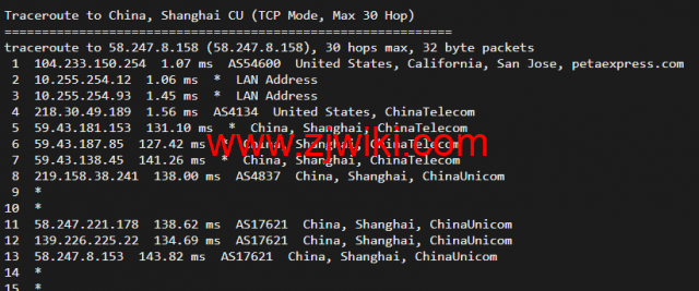 raksmart：美国圣何塞（硅谷）机房裸机云，CN2线路，机器性能/流媒体/线路等测评数据分享