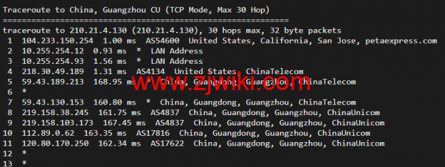 raksmart：美国圣何塞（硅谷）机房裸机云，CN2线路，机器性能/流媒体/线路等测评数据分享