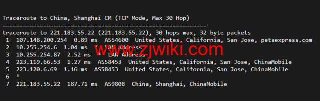 raksmart：美国圣何塞（硅谷）机房裸机云，大陆优化线路，机器性能/流媒体/线路等测评数据分享