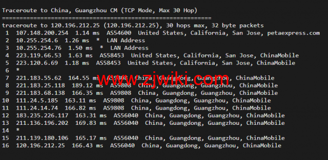 raksmart：美国圣何塞（硅谷）机房裸机云，大陆优化线路，机器性能/流媒体/线路等测评数据分享
