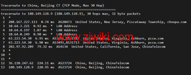 搬瓦工：纽约机房 USNY_2 普通路线，简单测评