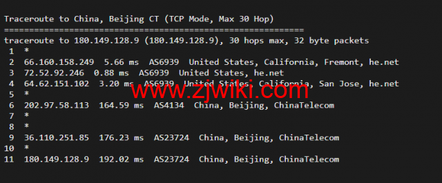 搬瓦工：弗里蒙特机房 Fremont（USCA_FMT）普通线路，简单测评