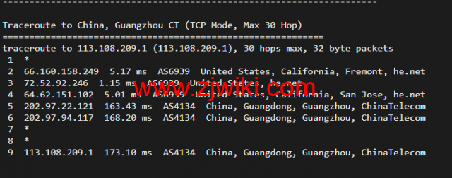搬瓦工：弗里蒙特机房 Fremont（USCA_FMT）普通线路，简单测评