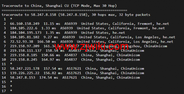 搬瓦工：弗里蒙特机房 Fremont（USCA_FMT）普通线路，简单测评