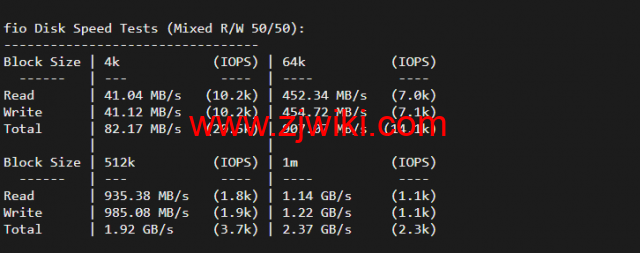 搬瓦工：日本大阪软银机房 Japan Equinix Osaka Softbank OS1 IDC（JPOS_1），简单测评