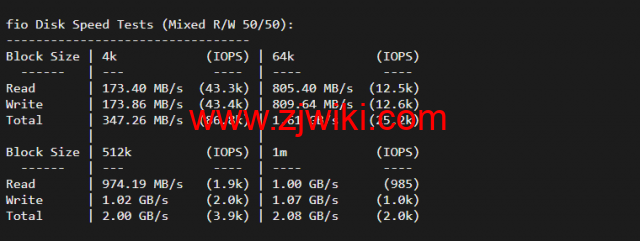 lightnode：新上沙特阿拉伯吉达机房VPS，1核/2G内存/50G硬盘/1000GB流量，月付.71，解锁流媒体/小时计费，简单测评