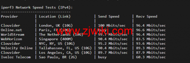 lightnode：新上沙特阿拉伯吉达机房VPS，1核/2G内存/50G硬盘/1000GB流量，月付.71，解锁流媒体/小时计费，简单测评