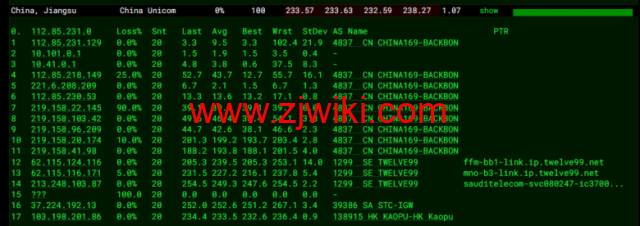 lightnode：新上沙特阿拉伯吉达机房VPS，1核/2G内存/50G硬盘/1000GB流量，月付.71，解锁流媒体/小时计费，简单测评
