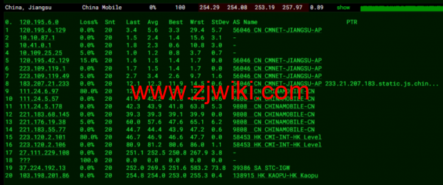 lightnode：新上沙特阿拉伯吉达机房VPS，1核/2G内存/50G硬盘/1000GB流量，月付.71，解锁流媒体/小时计费，简单测评