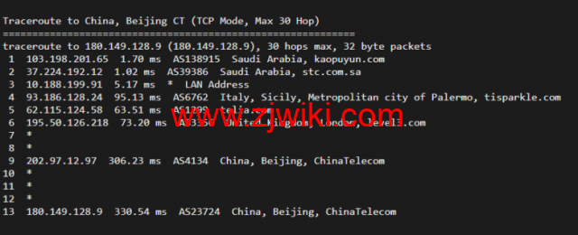lightnode：新上沙特阿拉伯吉达机房VPS，1核/2G内存/50G硬盘/1000GB流量，月付.71，解锁流媒体/小时计费，简单测评