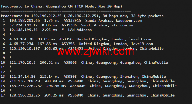 lightnode：新上沙特阿拉伯吉达机房VPS，1核/2G内存/50G硬盘/1000GB流量，月付.71，解锁流媒体/小时计费，简单测评