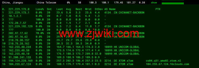 搬瓦工：荷兰阿姆斯特丹 EUNL_9 机房联通高端路线 AS9929/AS10099，简单测评