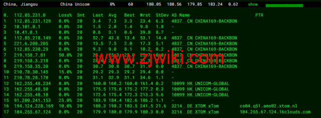 搬瓦工：荷兰阿姆斯特丹 EUNL_9 机房联通高端路线 AS9929/AS10099，简单测评