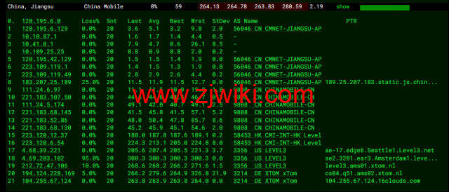 搬瓦工：荷兰阿姆斯特丹 EUNL_9 机房联通高端路线 AS9929/AS10099，简单测评