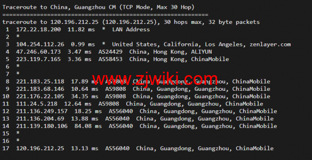 搬瓦工：香港 CN2 GIA (Hong Kong CN2 GIA) [HKHK_8] MEGA2机房，简单测评