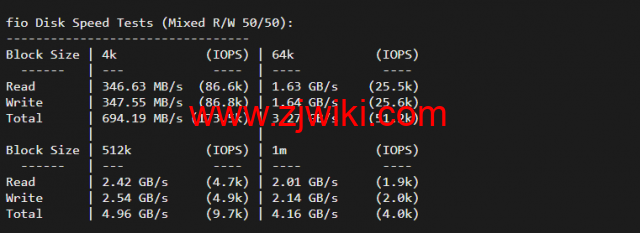 斯巴达(SpartanHost)：西雅图机房高防vps，AMD Ryzen 5950X KVM VPS（电信联通AS4837回程，移动直连），简单测评