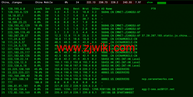 斯巴达(SpartanHost)：西雅图机房高防vps，AMD Ryzen 5950X KVM VPS（电信联通AS4837回程，移动直连），简单测评
