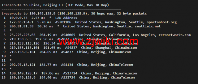 斯巴达(SpartanHost)：西雅图机房高防vps，AMD Ryzen 5950X KVM VPS（电信联通AS4837回程，移动直连），简单测评