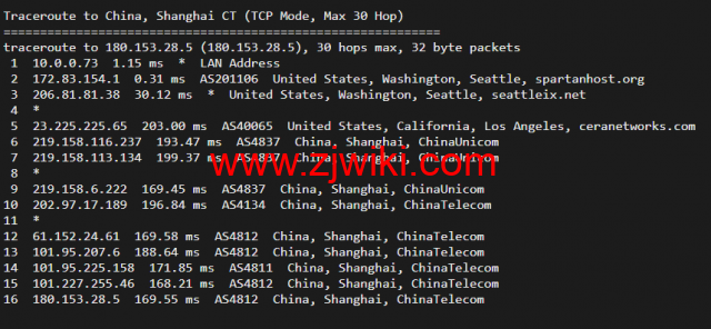 斯巴达(SpartanHost)：西雅图机房高防vps，AMD Ryzen 5950X KVM VPS（电信联通AS4837回程，移动直连），简单测评