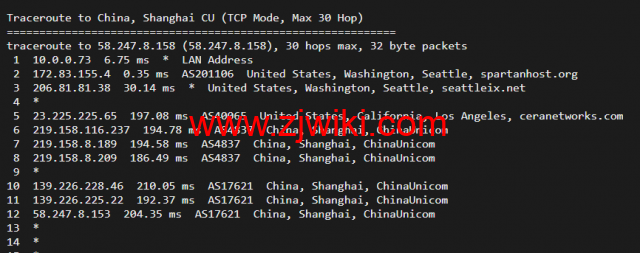 斯巴达(SpartanHost)：西雅图机房高防vps，AMD Ryzen 5950X KVM VPS（电信联通AS4837回程，移动直连），简单测评