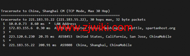 斯巴达(SpartanHost)：西雅图机房高防vps，AMD Ryzen 5950X KVM VPS（电信联通AS4837回程，移动直连），简单测评