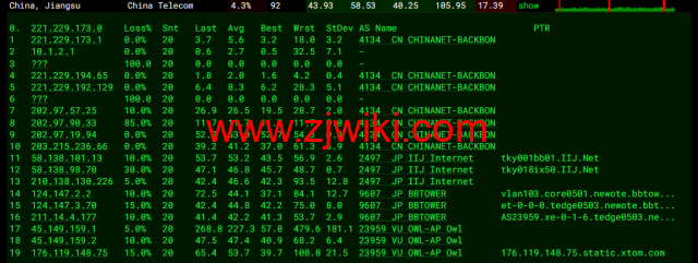 Virmach：日本机房，AMD Ryzen+NVMe高性能系列VPS，简单测评