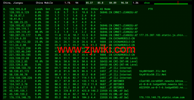 Virmach：日本机房，AMD Ryzen+NVMe高性能系列VPS，简单测评