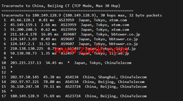 Virmach：日本机房，AMD Ryzen+NVMe高性能系列VPS，简单测评