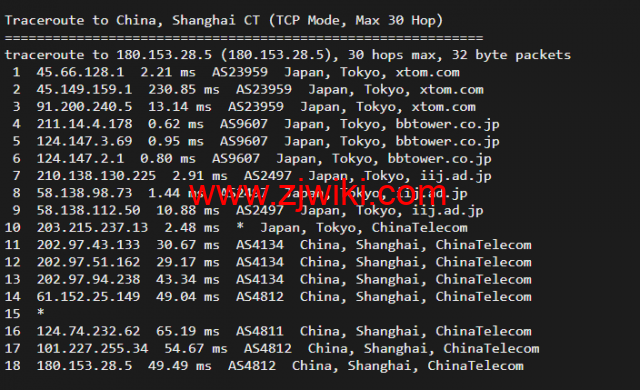 Virmach：日本机房，AMD Ryzen+NVMe高性能系列VPS，简单测评