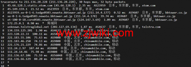 Virmach：日本机房，AMD Ryzen+NVMe高性能系列VPS，简单测评