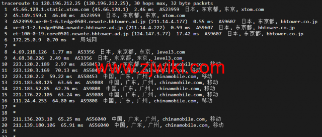 Virmach：日本机房，AMD Ryzen+NVMe高性能系列VPS，简单测评