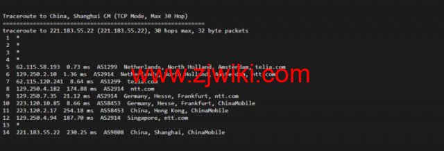 Vultr：荷兰阿姆斯特丹机房云服务器测评2022：下载速度、速度延迟、路由丢包、性能测评、流媒体解锁等