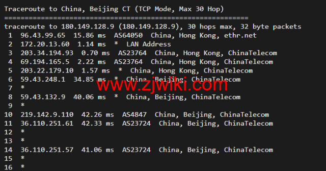 10gbiz：香港 VPS雲服務器（GIA+直連）线路，简单测评