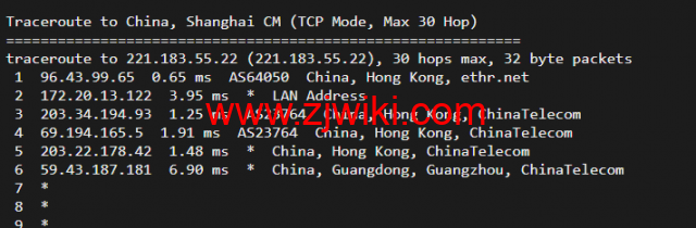 10gbiz：香港 VPS雲服務器（GIA+直連）线路，简单测评
