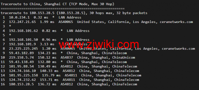 10gbiz：洛杉矶VPS云服务器（CN2 GIA）线路，简单测评