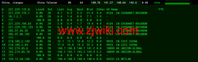 10gbiz：洛杉矶CU2 VIP云服务器（CU2 VIP）线路，简单测评