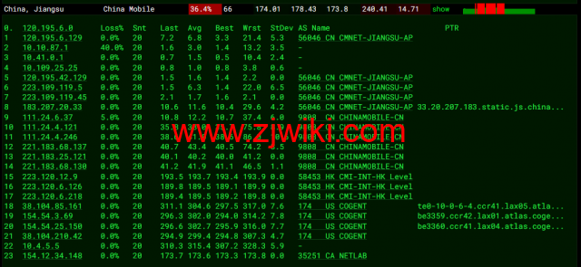 10gbiz：洛杉矶CU2 VIP云服务器（CU2 VIP）线路，简单测评