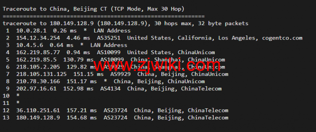 10gbiz：洛杉矶CU2 VIP云服务器（CU2 VIP）线路，简单测评