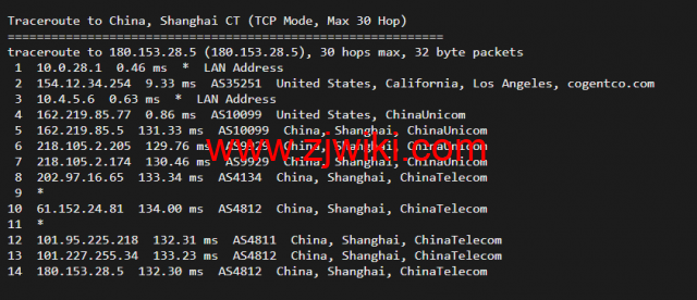 10gbiz：洛杉矶CU2 VIP云服务器（CU2 VIP）线路，简单测评