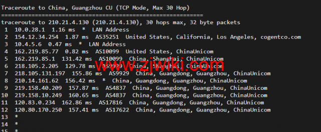 10gbiz：洛杉矶CU2 VIP云服务器（CU2 VIP）线路，简单测评