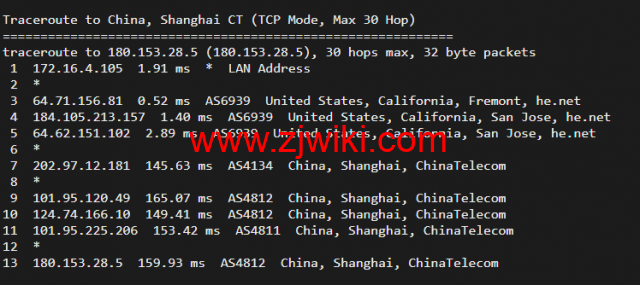 10gbiz：硅谷大宽带、大硬盘云服务器，简单测评