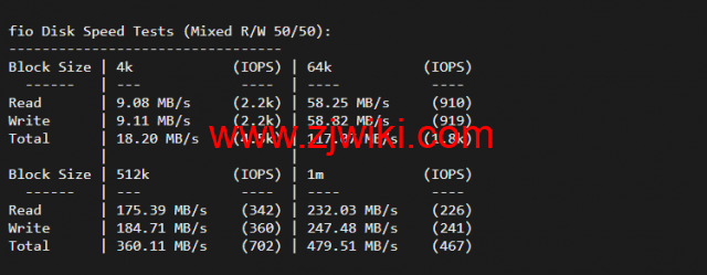 博鳌云：马来西亚VPS，1核1G/40GB SSD，10M CN2高品质带宽 ，月付100元起，附简单测评