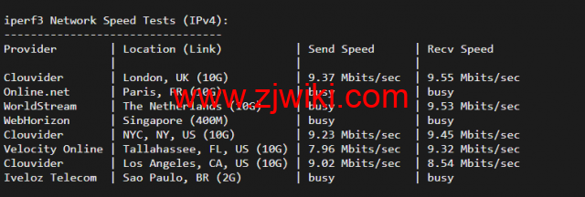 博鳌云：马来西亚VPS，1核1G/40GB SSD，10M CN2高品质带宽 ，月付100元起，附简单测评
