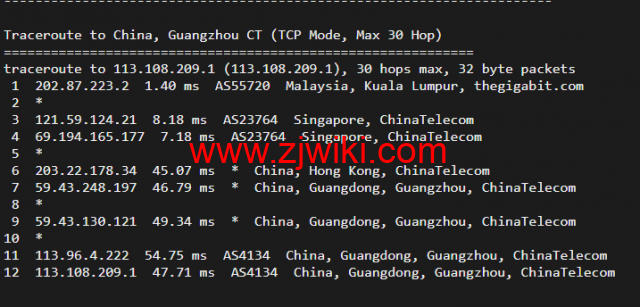 博鳌云：马来西亚VPS，1核1G/40GB SSD，10M CN2高品质带宽 ，月付100元起，附简单测评
