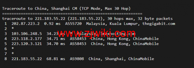 博鳌云：马来西亚VPS，1核1G/40GB SSD，10M CN2高品质带宽 ，月付100元起，附简单测评