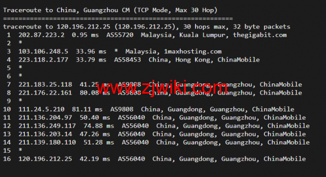 博鳌云：马来西亚VPS，1核1G/40GB SSD，10M CN2高品质带宽 ，月付100元起，附简单测评