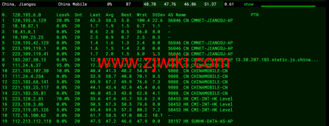 #五一促销#稳爱云：香港VPS，8折优惠，三网CN2 GIA线路，1核/1G内存/20G硬盘/500G流量/10M带宽，月付28元起，原生IP